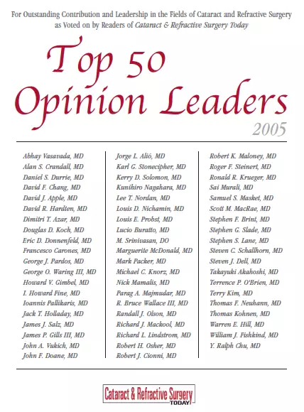 Prof. Dr. Michael Knorz: TOP 50 Opinion Leader